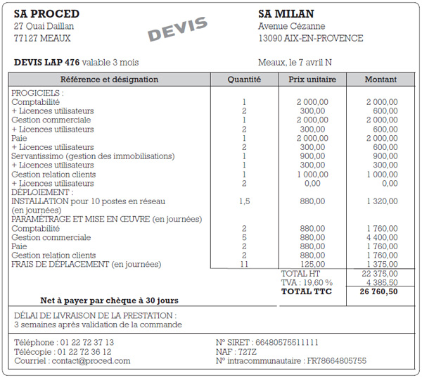 Devis de la SA Proced&nbsp;: acquisition d'un PGI