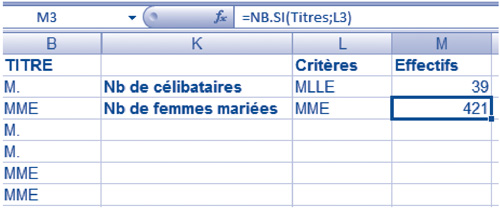 La fonction « Nombre »
