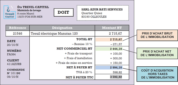 Exemple de facture d
